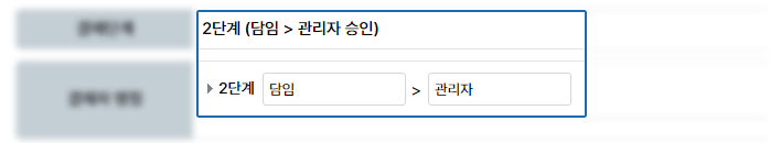 결재 단계 선택 이미지